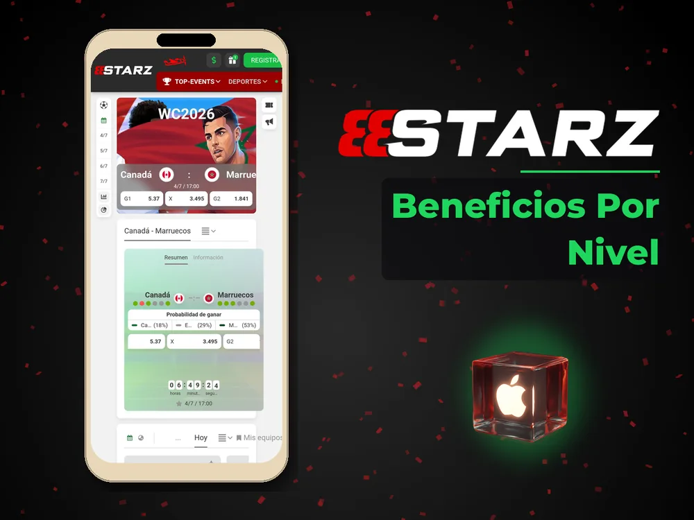 888Starz - Beneficios Por Nivel