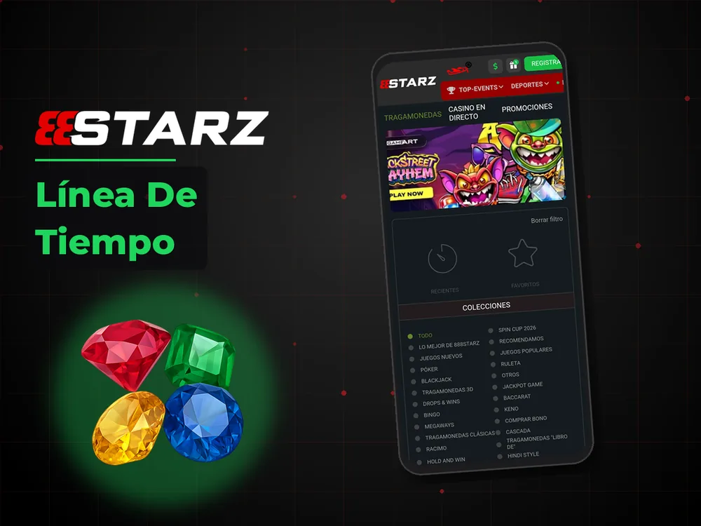 888Starz - Línea De Tiempo