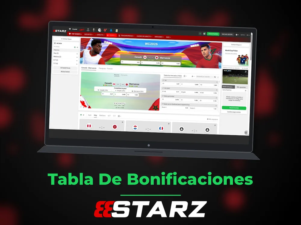 888Starz - Tabla De Bonificaciones